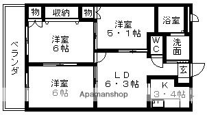 グランドール佐渡(3LDK/1階)の間取り写真