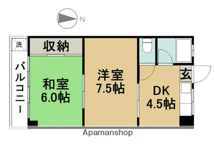 城前田ビル(2DK/2階)の間取り写真