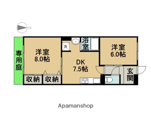 ノイブルクハイツ(2DK/1階)の間取り写真