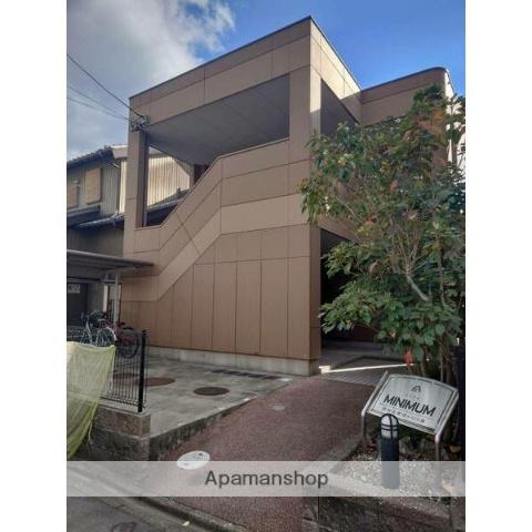 ミニマム(1K/2階)