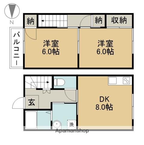 西の川ハイツ(2DK)の間取り写真