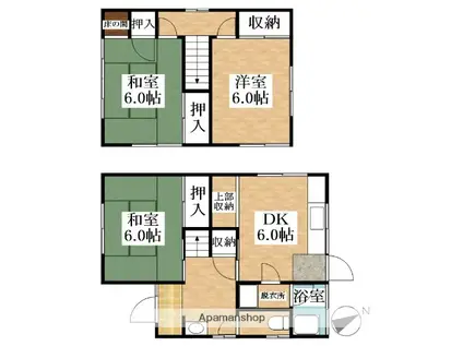 名鉄犬山線 江南駅(愛知) 徒歩22分 2階建 築49年(3DK)の間取り写真