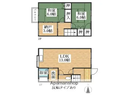 ホームタウン(2SLDK)の間取り写真