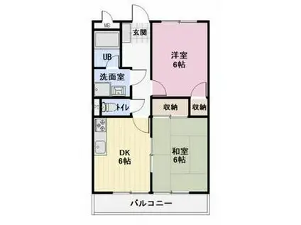コーポすみれ(2DK/2階)の間取り写真