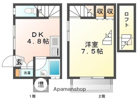 スクエアＫⅡ(1DK)の間取り写真