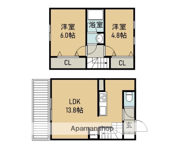メゾンパランセ(2LDK/1階)の間取り写真