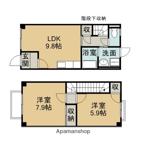 ＢＲＡＮＣＨＥ’石橋Ｂ(2LDK)の間取り写真