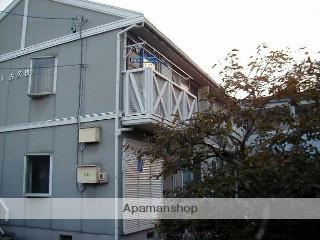 クレスト古久根