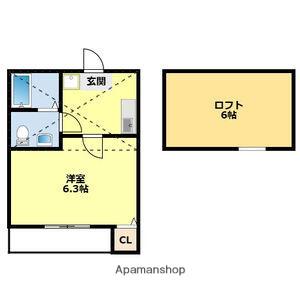 ルーチェI(1K/2階)の間取り写真