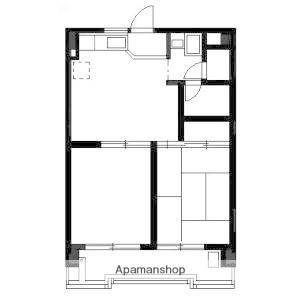 レスカール一番町(2DK/6階)の間取り写真