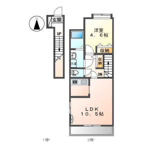 フラッツ東中島(1LDK/2階)の間取り写真