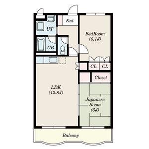 S-FORT新瑞橋(2LDK/5階)の間取り写真