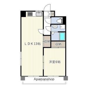 大昂ビル1(2LDK/8階)の間取り写真