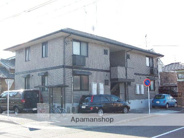 スカイプラザⅢ