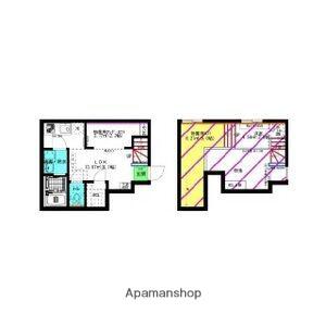 AX港楽(ワンルーム/1階)の間取り写真