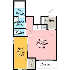 SHIVA APARTMENT(1LDK/2階)の間取り写真