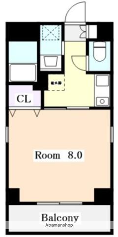 サン名駅南ビル(1K/8階)の間取り写真