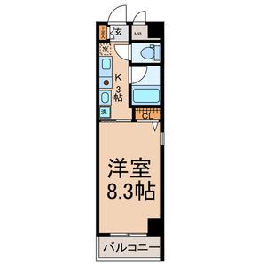 UNE SEMAINE(1K/3階)の間取り写真