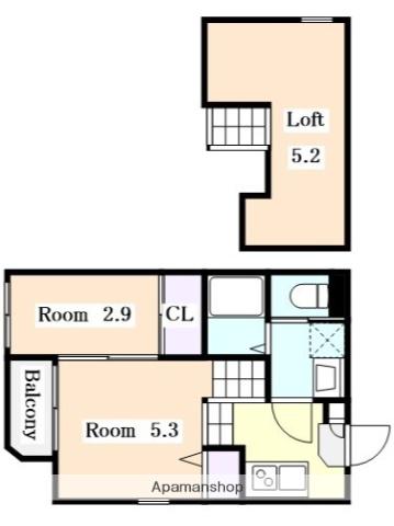 ハーモニーテラス伝馬3(2K/2階)の間取り写真