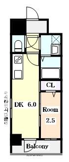 エスリード池下レスティア(1DK/6階)の間取り写真