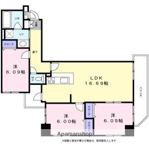 KDX泉レジデンス(3LDK/3階)の間取り写真