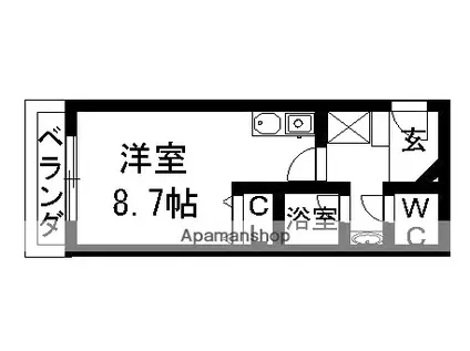 レジデンスシェーンブルン(ワンルーム/6階)の間取り写真