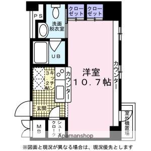 KDXレジデンス東桜Ⅰ(ワンルーム/14階)の間取り写真