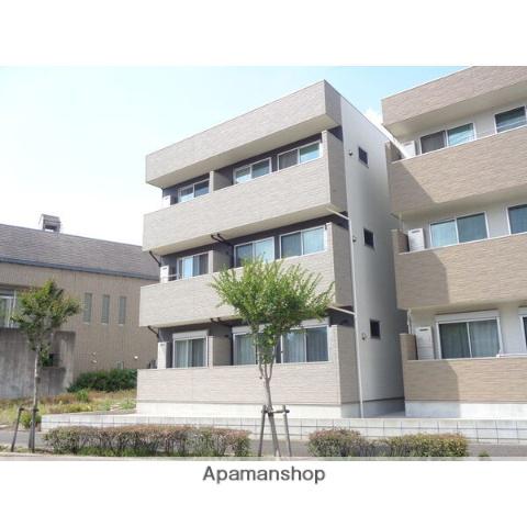 AVANTI新守山