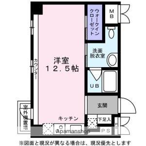 KDXレジデンス東桜Ⅰ(ワンルーム/17階)の間取り写真