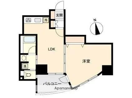 ドゥーエ上前津(1LDK/2階)の間取り写真