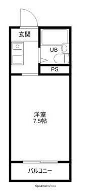 サンシャインフジパートⅡ(1K/1階)の間取り写真