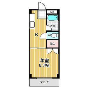 コーポ山の田(1K/1階)の間取り写真