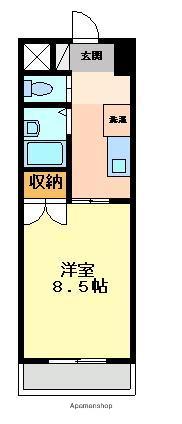 すまいるKATO(1K/2階)の間取り写真