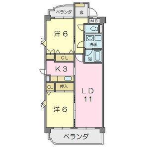 シークハイム(2LDK/1階)の間取り写真