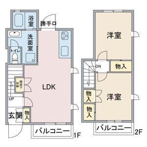 SUNSUN藤塚(2LDK/1階)の間取り写真