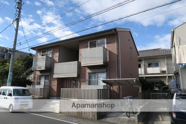 リヴィエール植田