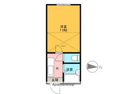 マリオ笹川 B棟(1K/1階)の間取り写真