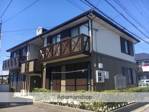 パラシオン日永Ⅱ B棟