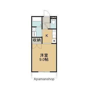 辻マンションB(1K/1階)の間取り写真