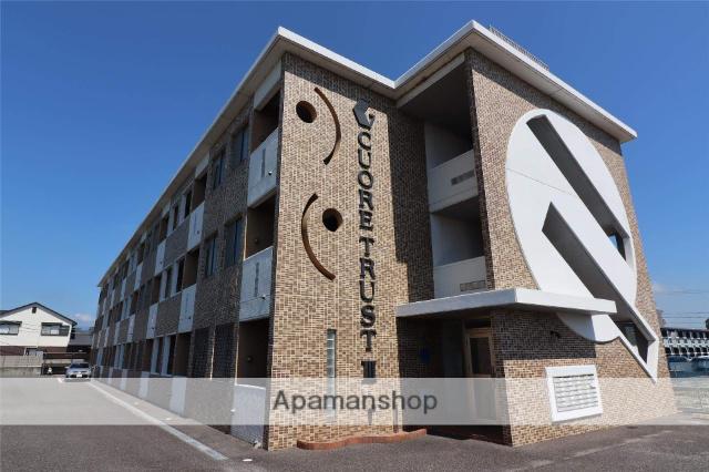 クオーレトラストⅢ