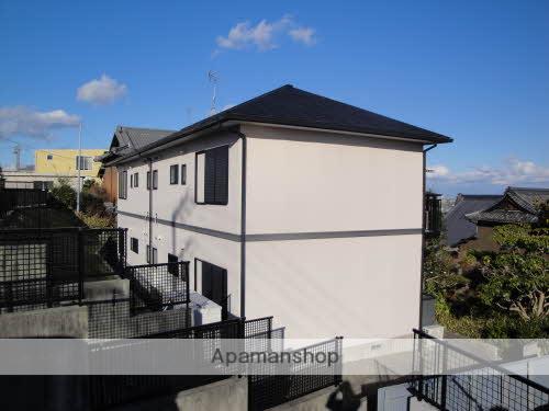 ウェンディ弐番館