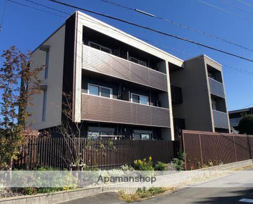 アネシスVILLA西浦