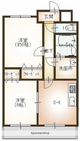 Eライフ栄町(2DK/1階)の間取り写真