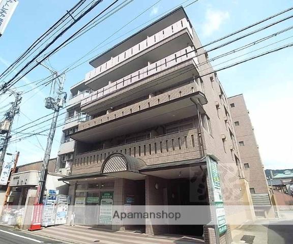 リバーサイド四条縄手