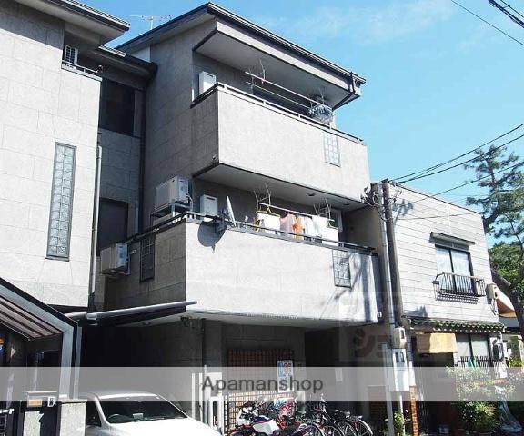 クレイン京都ST