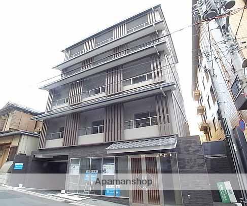 サイト祇園八坂