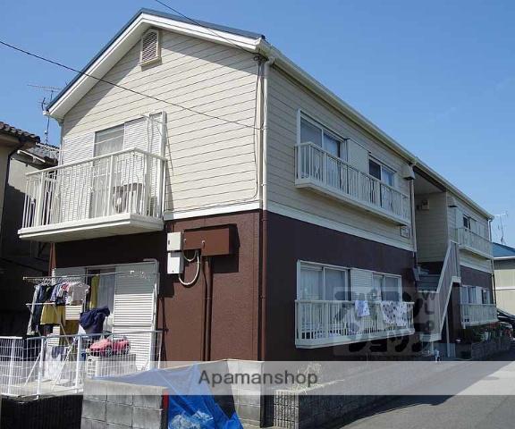 アネックスいまざと