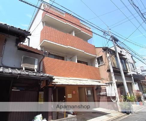 ハイツわかくさ