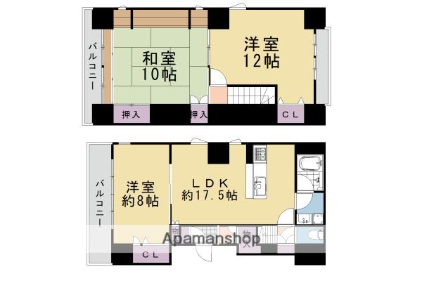 ルネ河原町マンション(3LDK/8階)の間取り写真