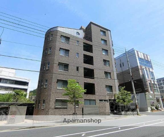 サンクラージュ山科三条